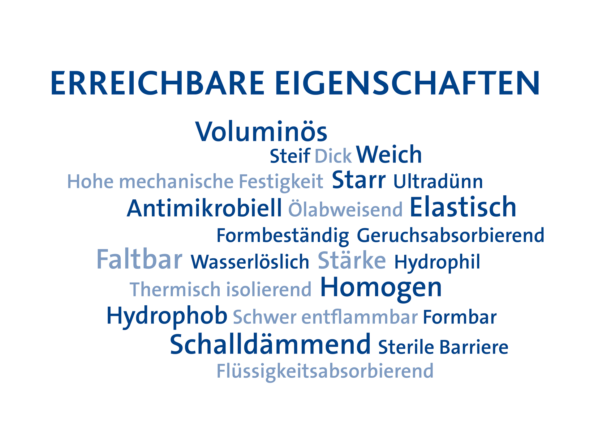 capabilities mainpage properties