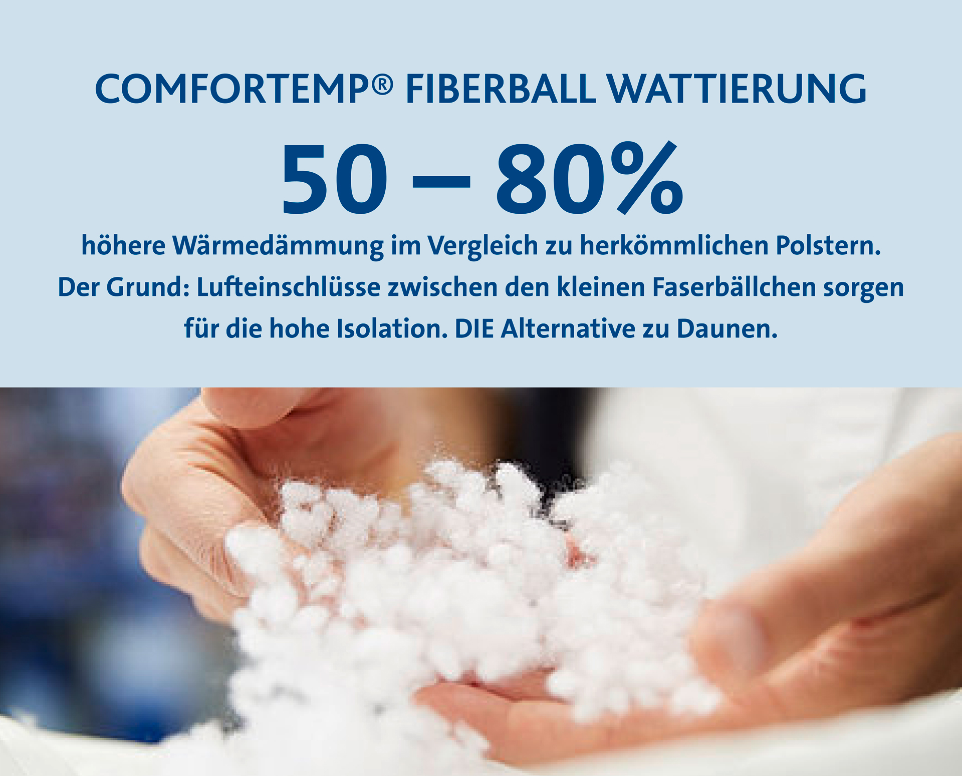 innovations milestones comfortemp