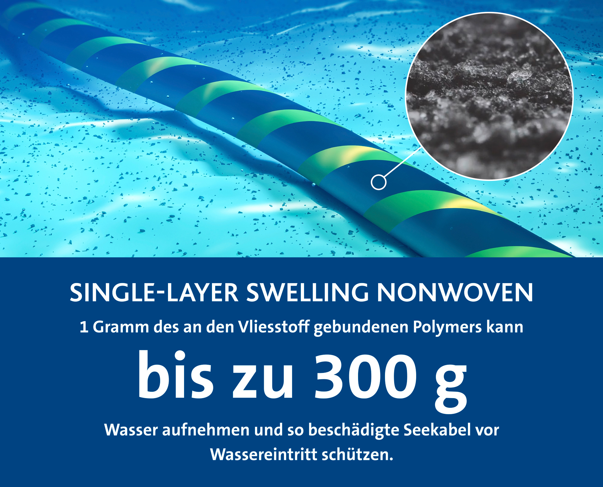 innovations milestones single layer swelling nonwoven